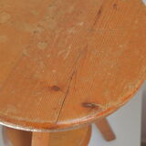 Adjustable screw stool