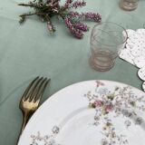 Porcelain plates from Limoges