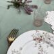 Porcelain plates from Limoges