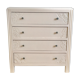 Dresser year 40
