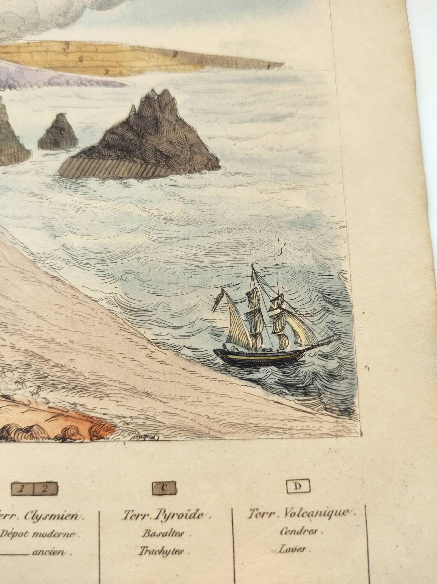 Old engraving from 1838 -Geology- Hand-colored board of the seaside