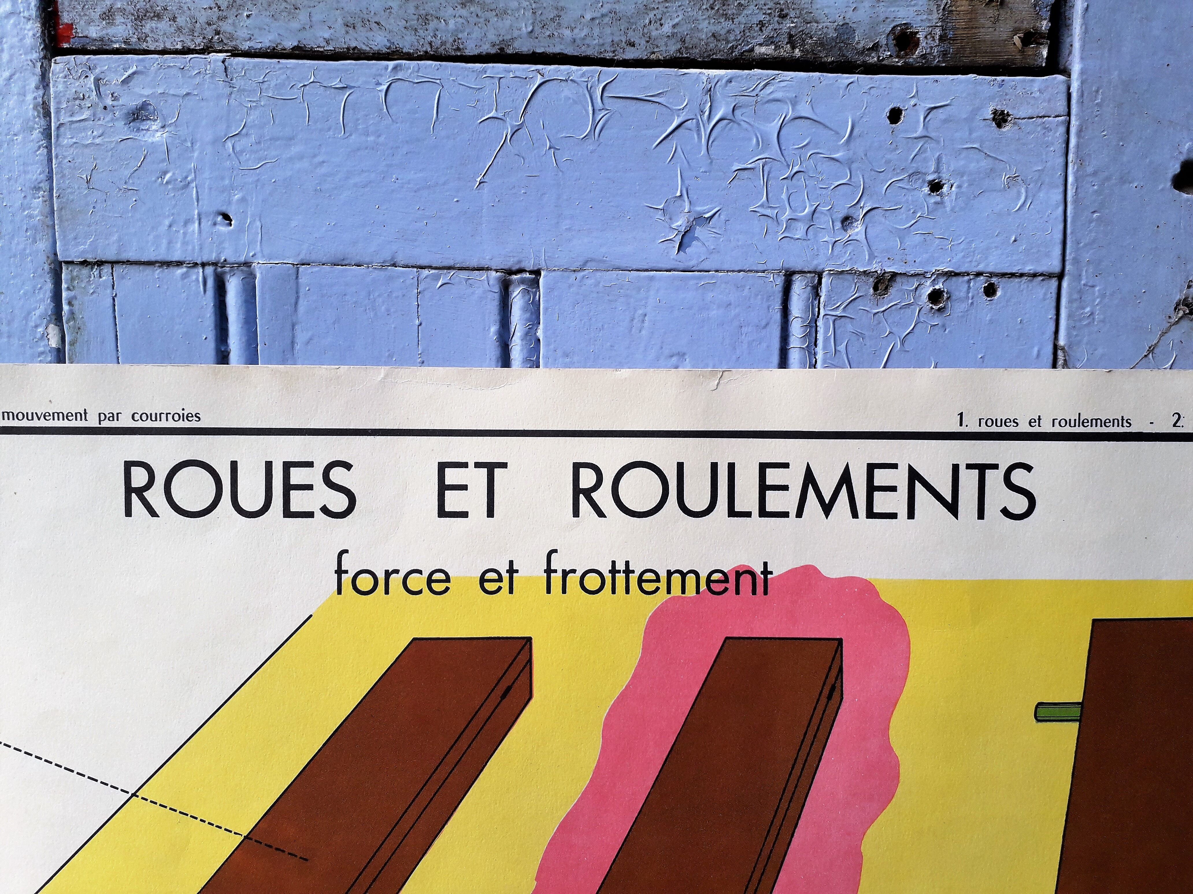 School poster wheels and bearings / transmission of movement by belt