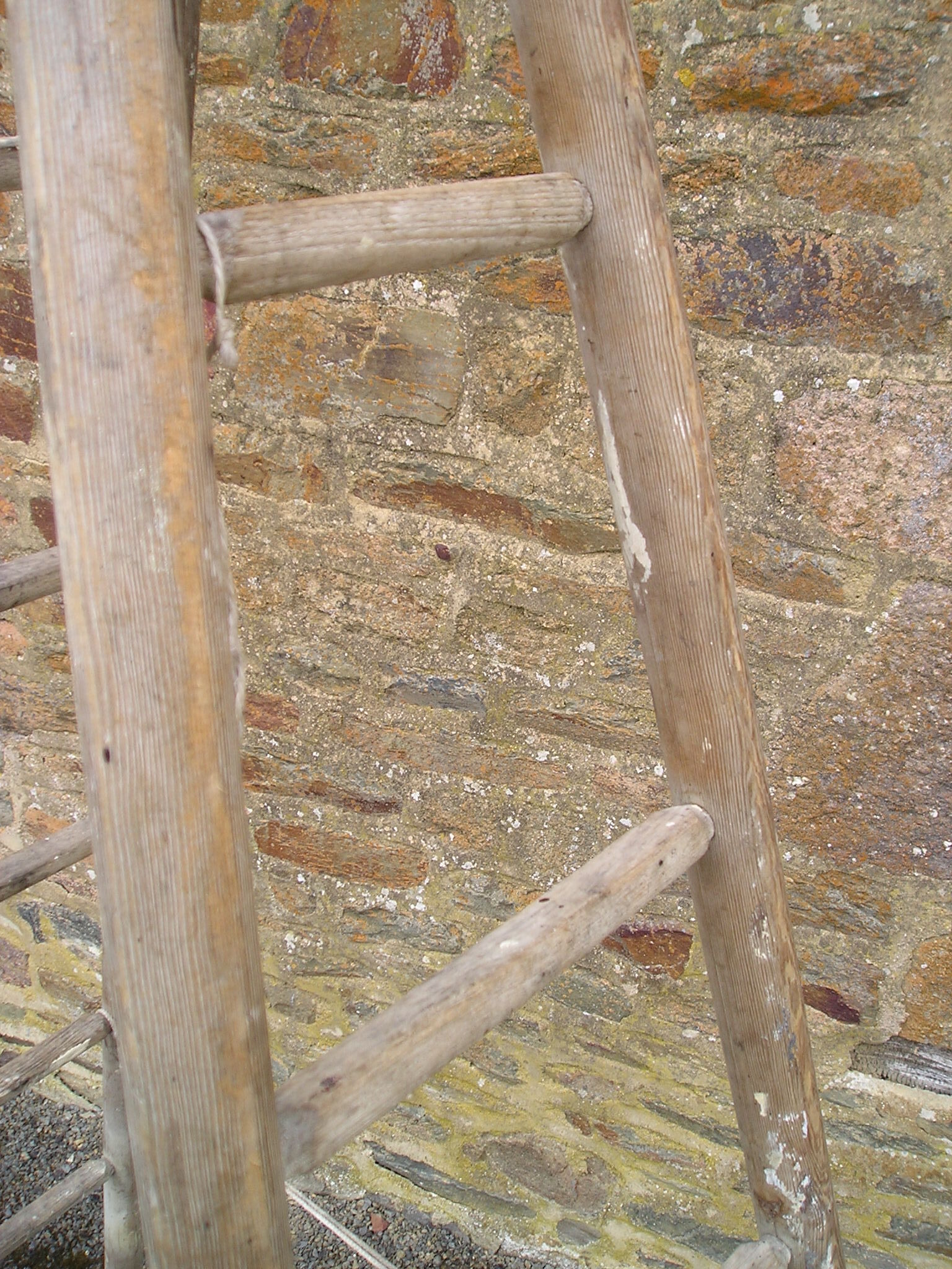 Old painter's scale