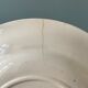 Set of 12 flat plates Terre de Fer L.G "Rouen" XIX