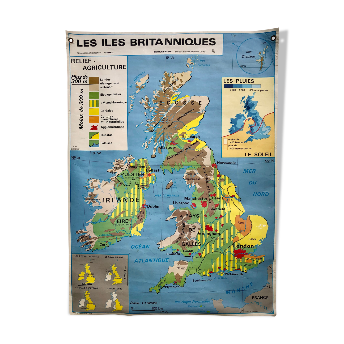 Vintage British Isles School Map Poster