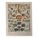 Old illustrated plate on vegetables and garden plants (1900)