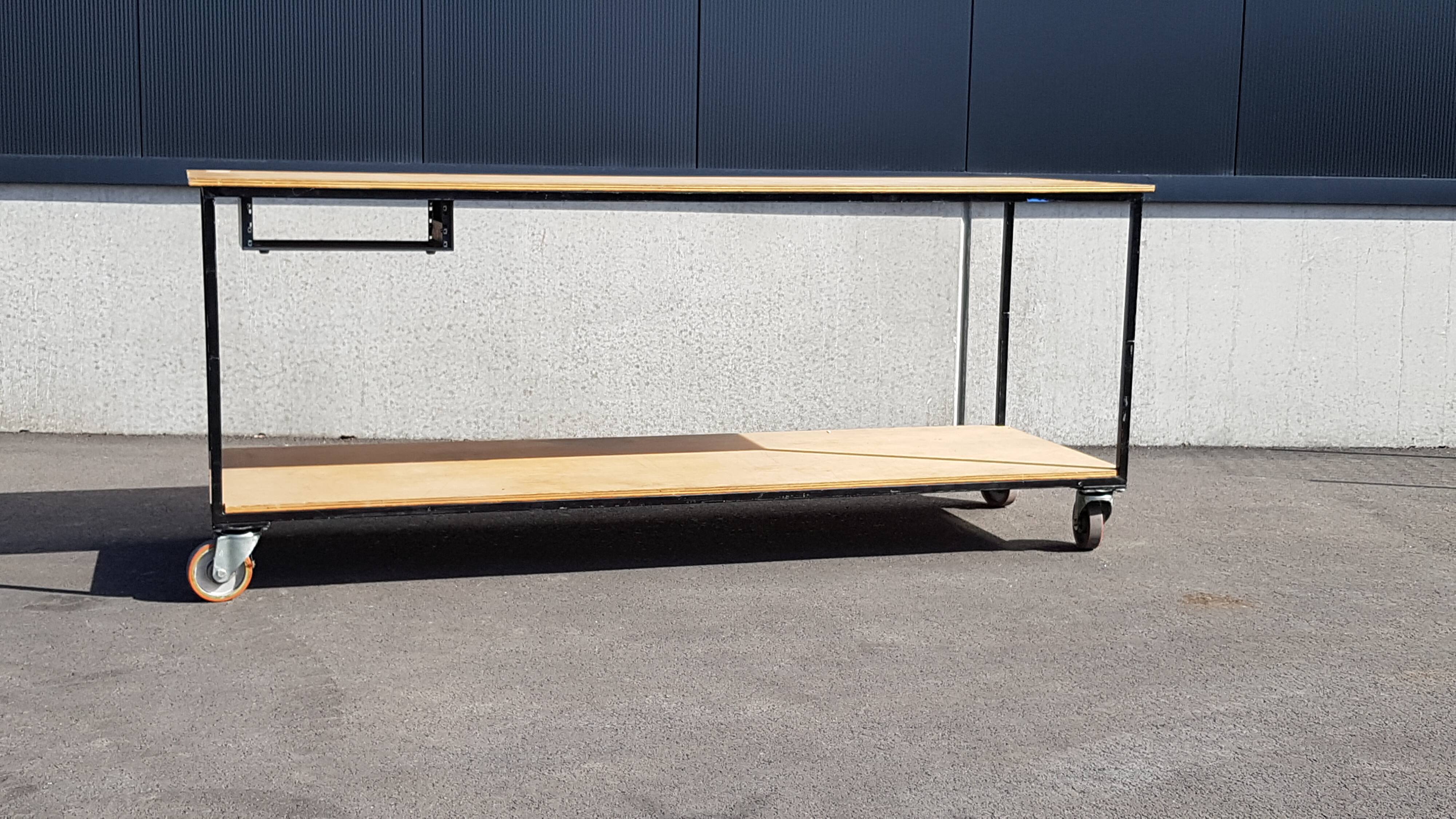 established industrial year 1980