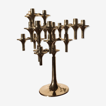 Fritz Nagel candlesticks