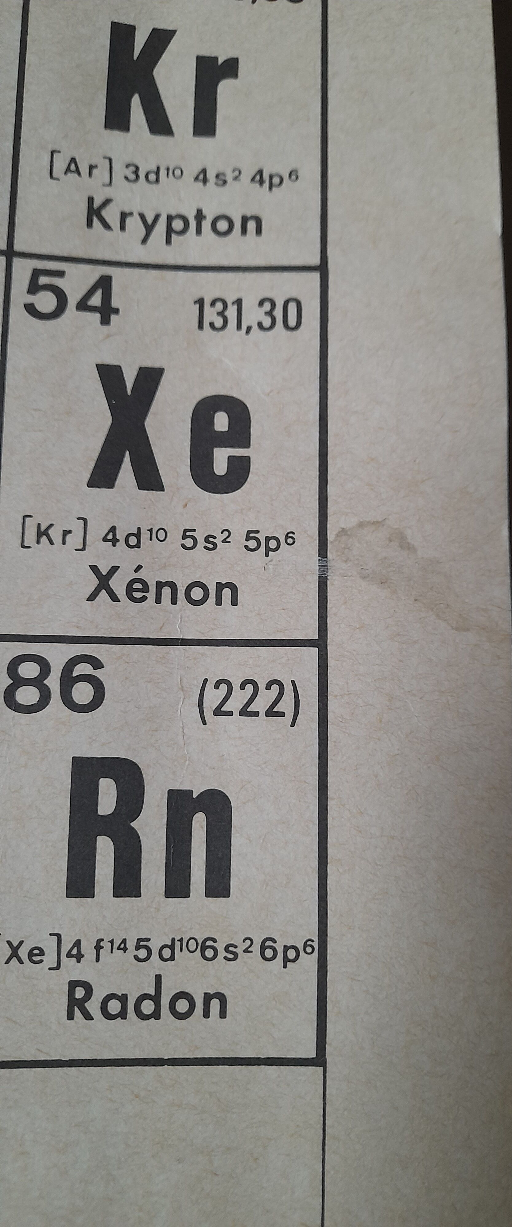 School poster periodic classification of elements