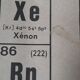 School poster periodic classification of elements