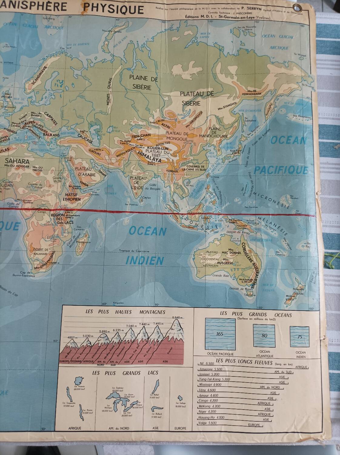 Planisphère Faune et Végétation MDI 1966