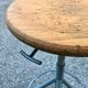 Industrial shop stool