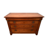 Commodus 19th empire