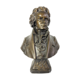 Beethoven's Bust