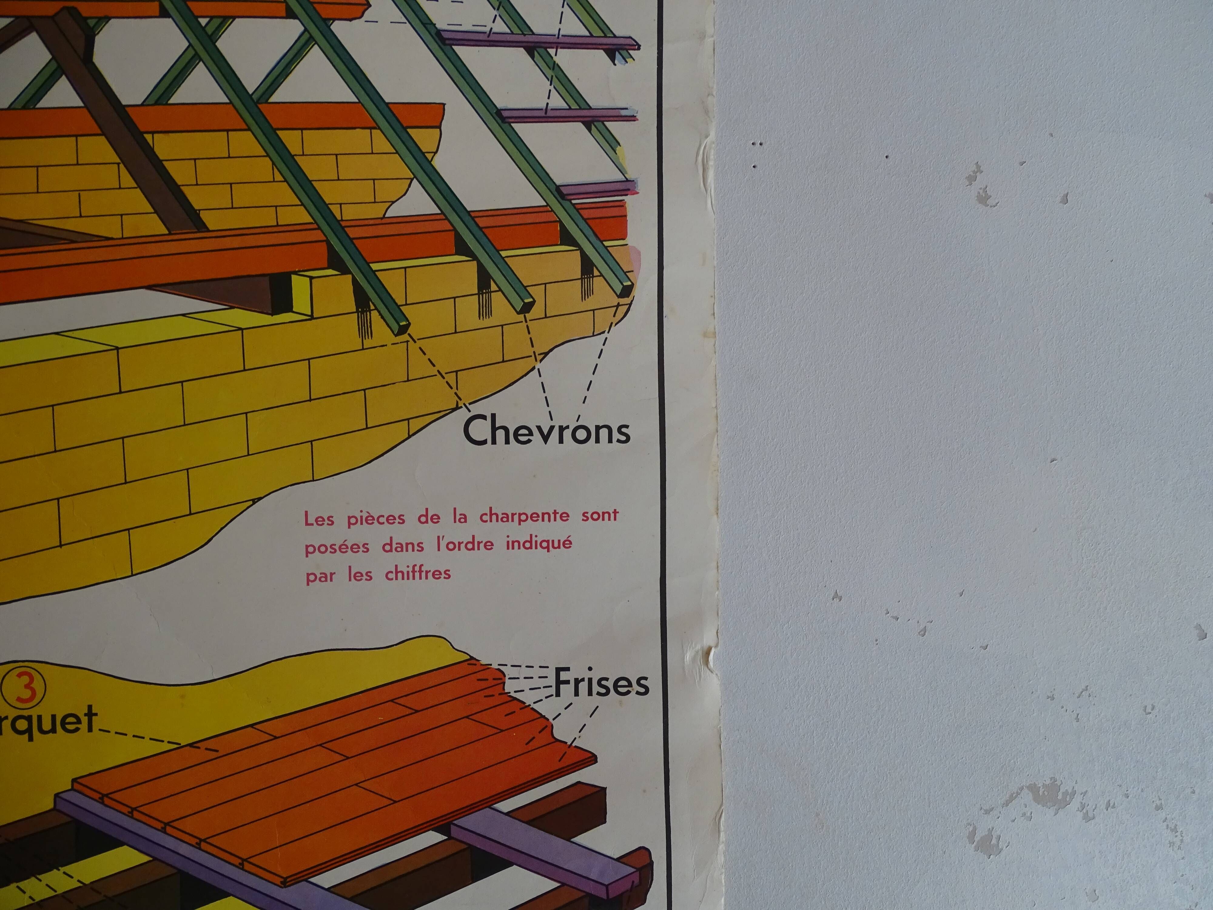 School poster on both sides of pedagogy the frame, the vintage MDI house
