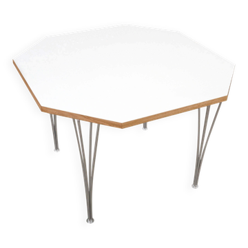 Table blanche, Danemark années 1980