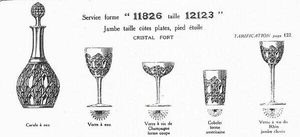 Baccarat juigne 6 verres a vin cristal - 14,5 cm