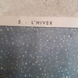 School poster 50s, Rossignol editions in winter and spring