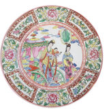 Ancient Chinese plate