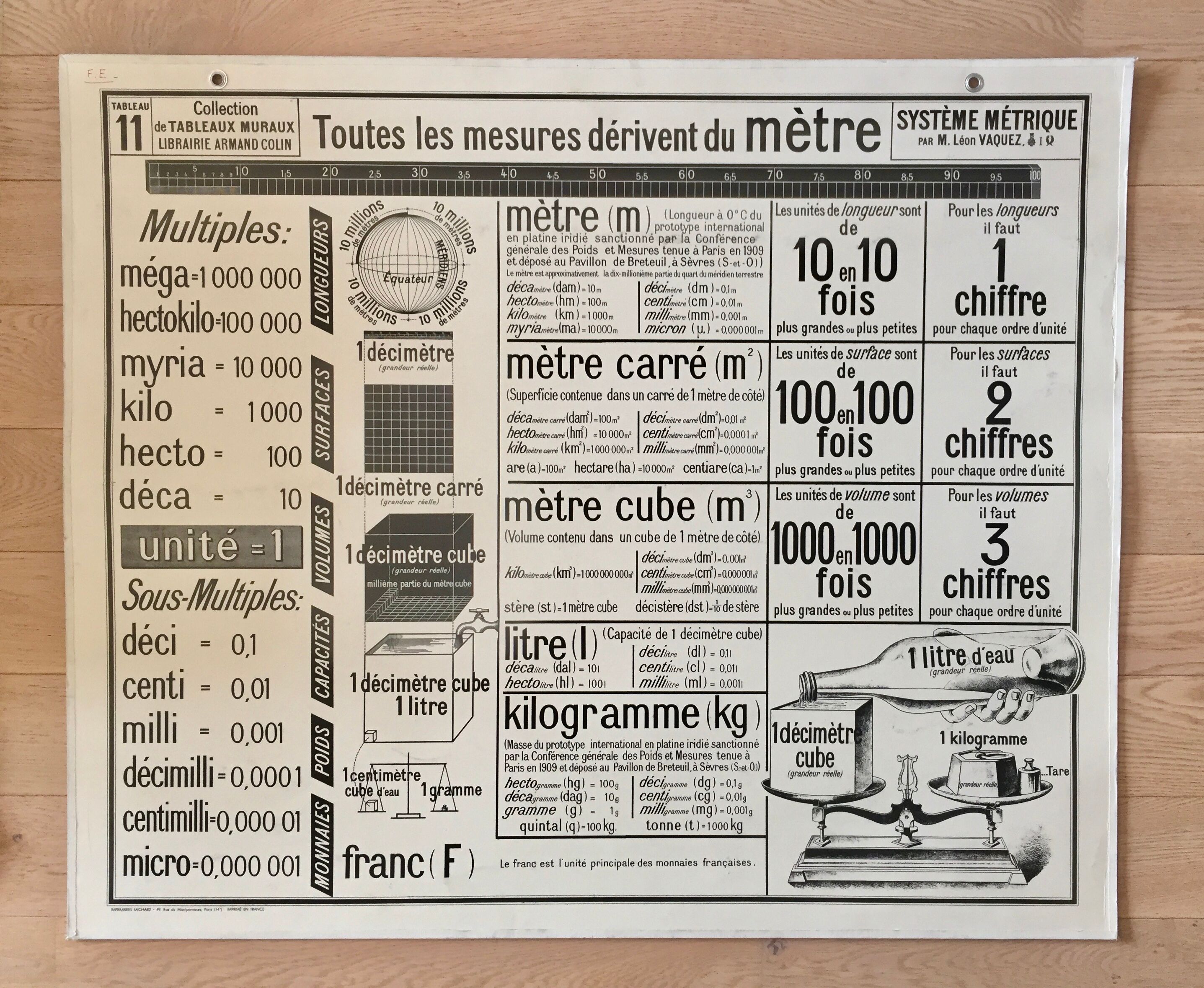 Educational table metric system Armand Colin vintage 60s