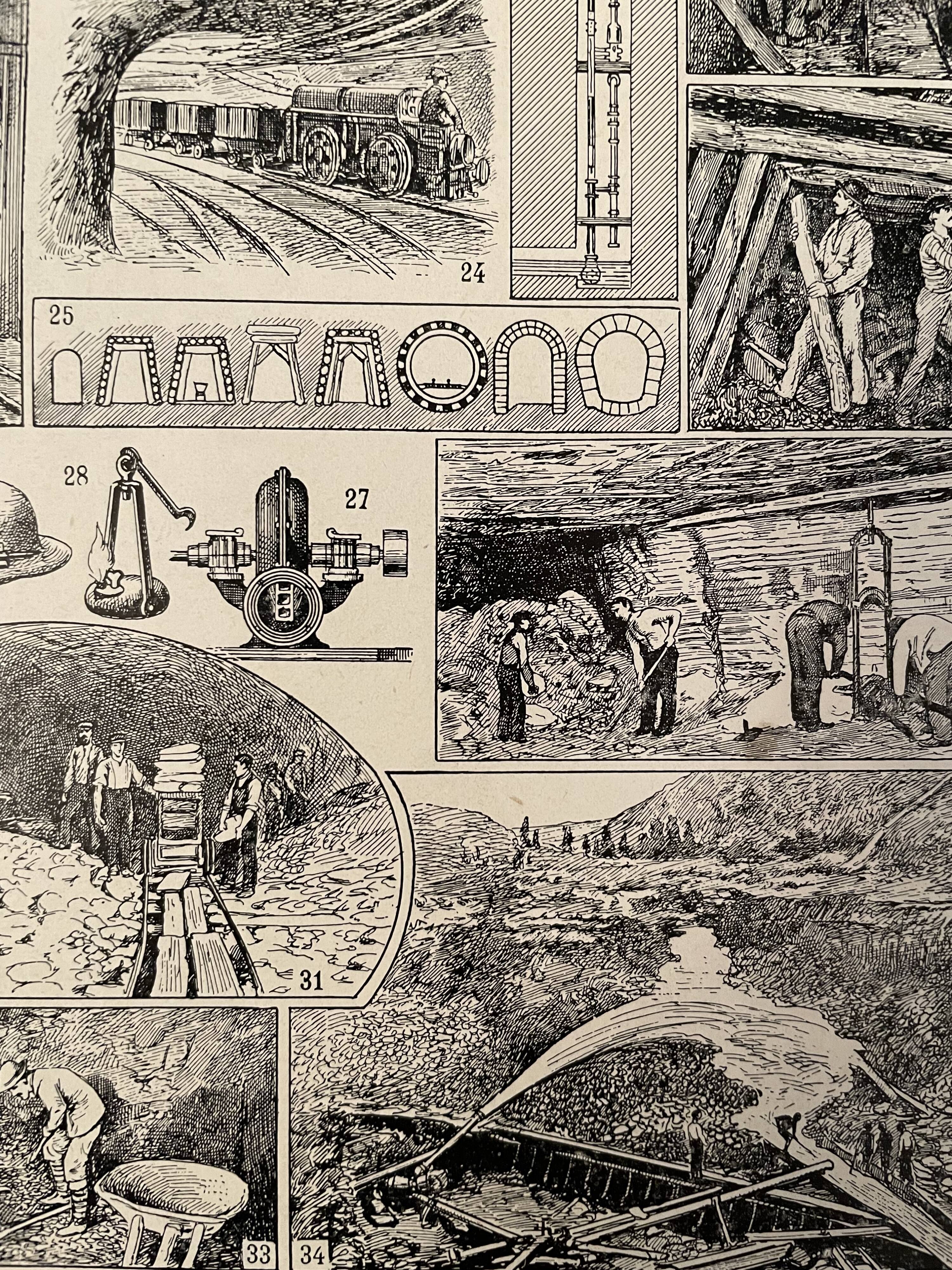 Lithography engraving on minerals and mines from 1928