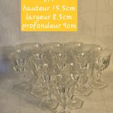 Chaumont glasses