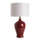 Pied de lampe