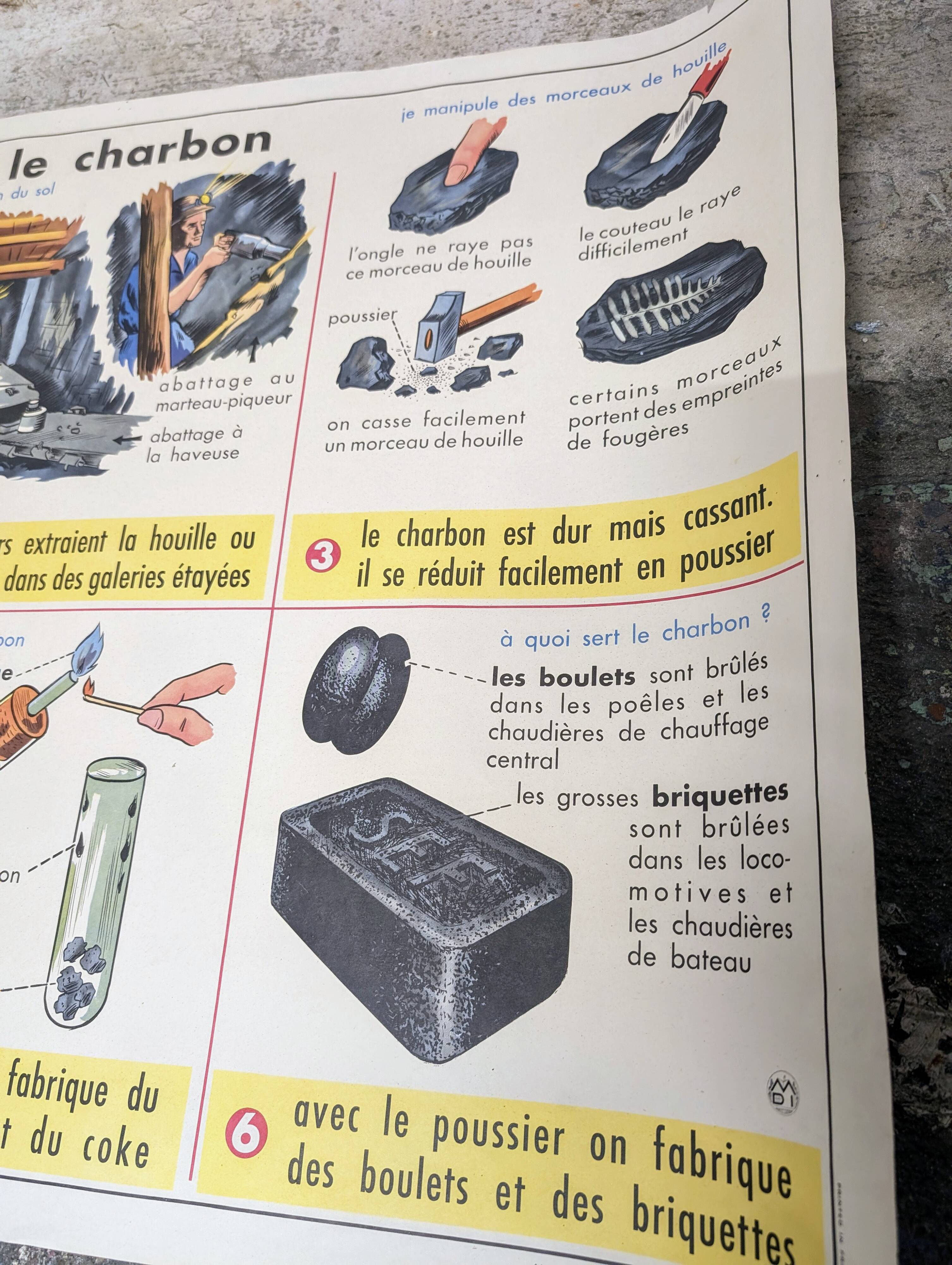 MDI School Poster - Coal / Chalk