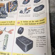 Affiche Scolaire MDI - Le charbon / La craie