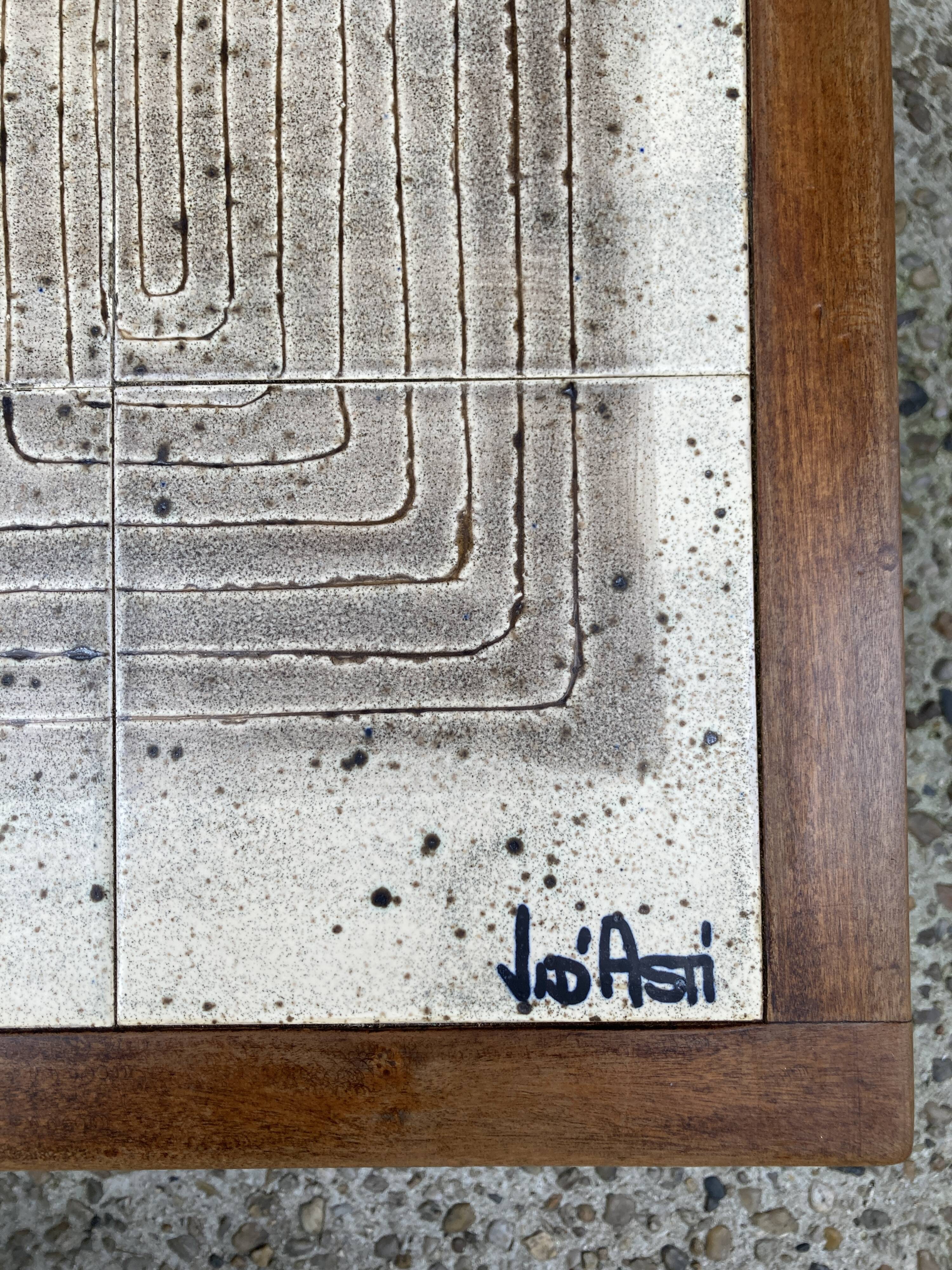 Table basse Vallauris Jean D'asti