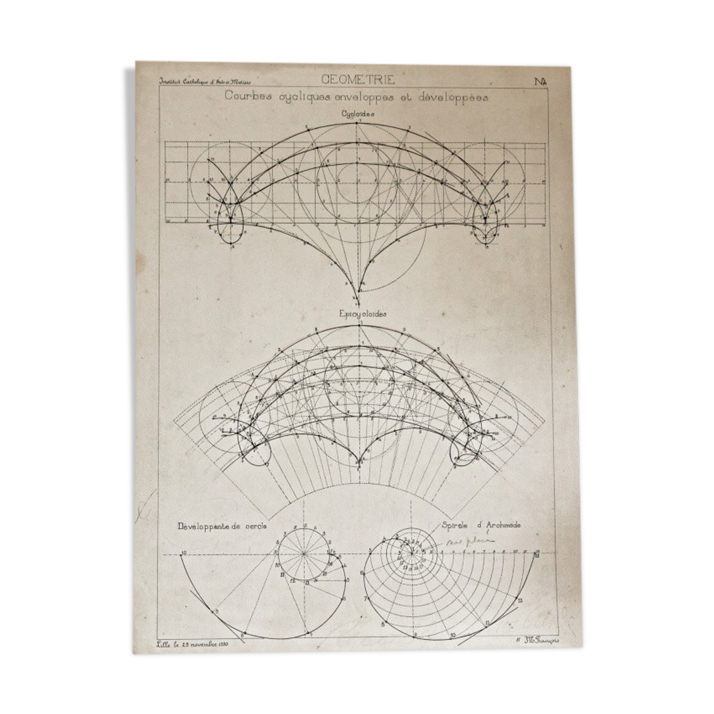 Dessin technique original, arts et métiers