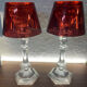 Baccarat Candle Holder Pair