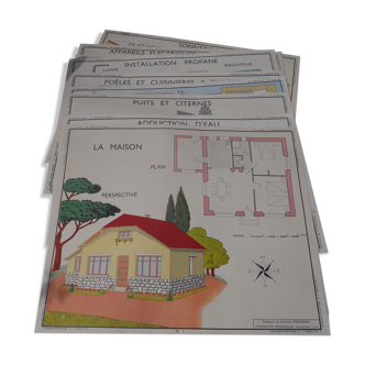 Set of Rossignol school posters about the house