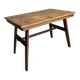 Reconstruction period table