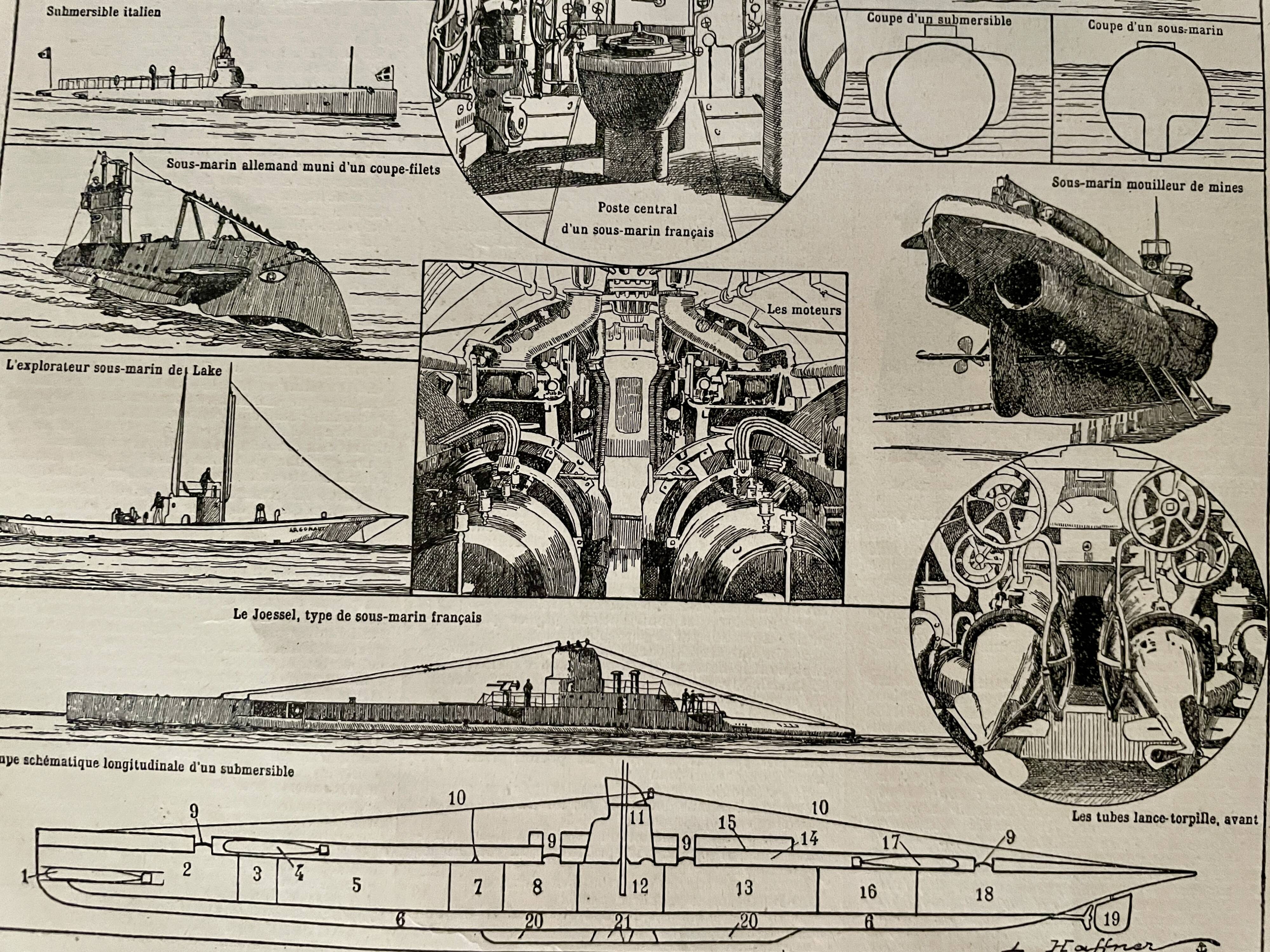 Lithograph on submarines - 1920