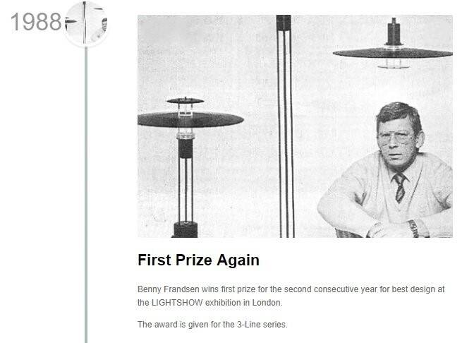 Vintage white floor lamp from 3-line series by Benny Frandsen - award wining minimalist design from