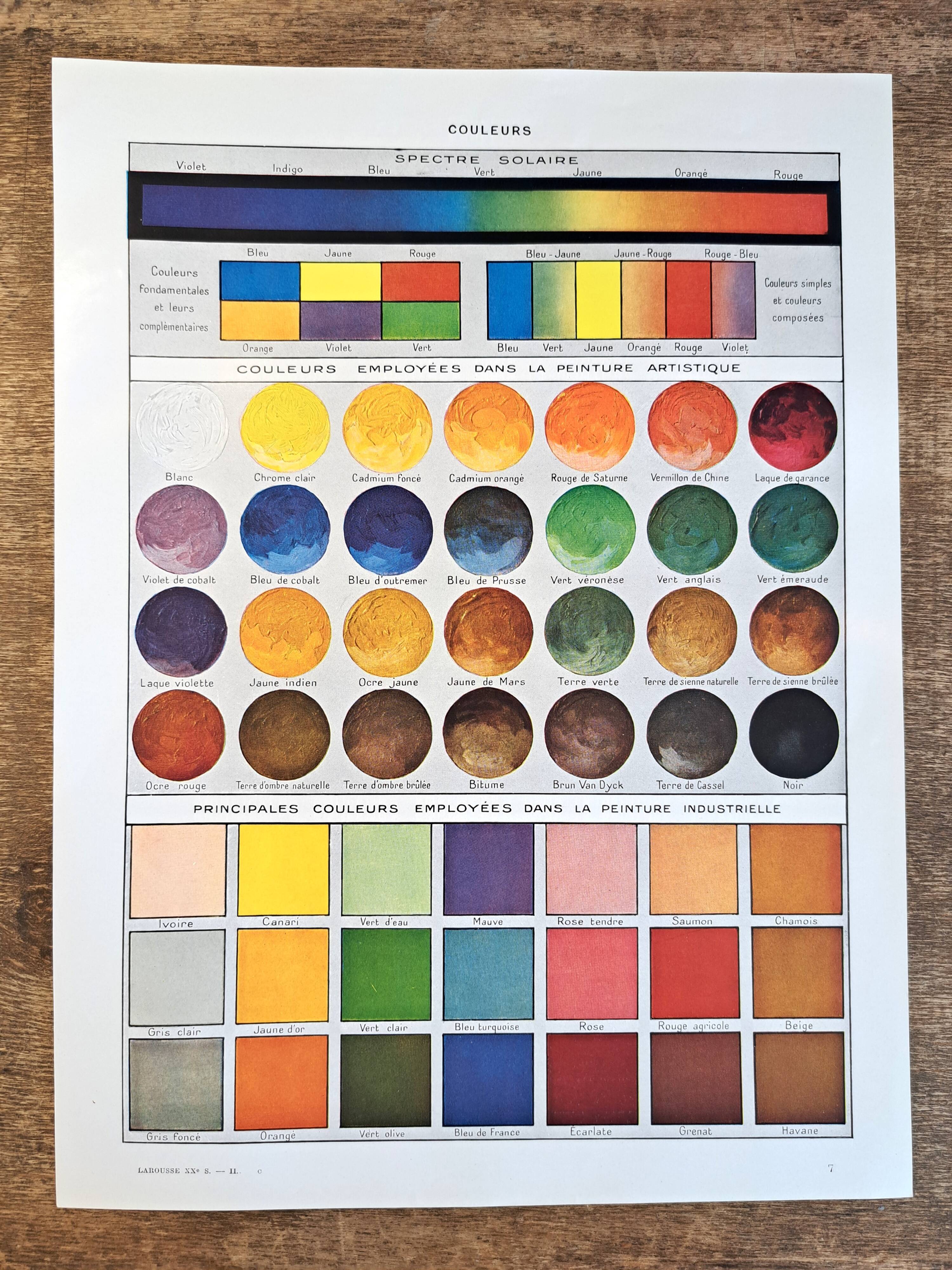 Old board "Colours" – Larousse – 1930 – 24 × 31 cm