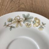 Set of six porcelain cups and saucers decorated by Richard Ginori