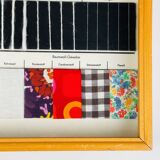 Vintage educational school display Cotton by Josef Galler, Germany, 1960s.