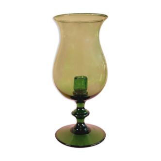 Candlestick
