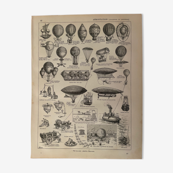 Lithographie sur les montgolfières (aérostation) de 1897