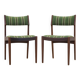 Set of two teak chairs, Danish design, 1970s, made in Denmark