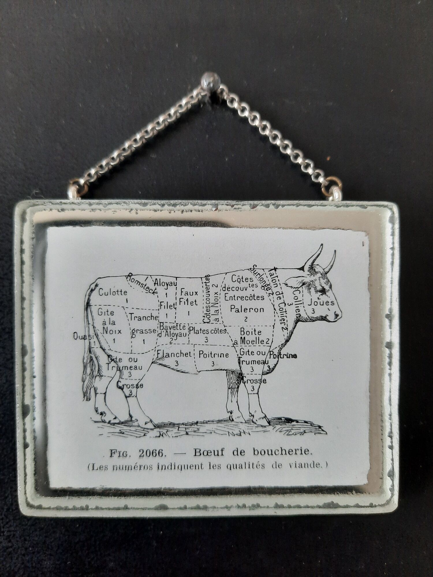 Old illustration "Beef of butcher" inserted under mirror