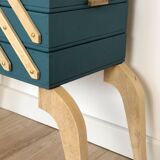 Vintage worker revisited