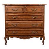Wooden chest of drawers