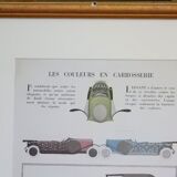 Art Deco illustration luxury car Delaunay Belleville by Lepape in 1924