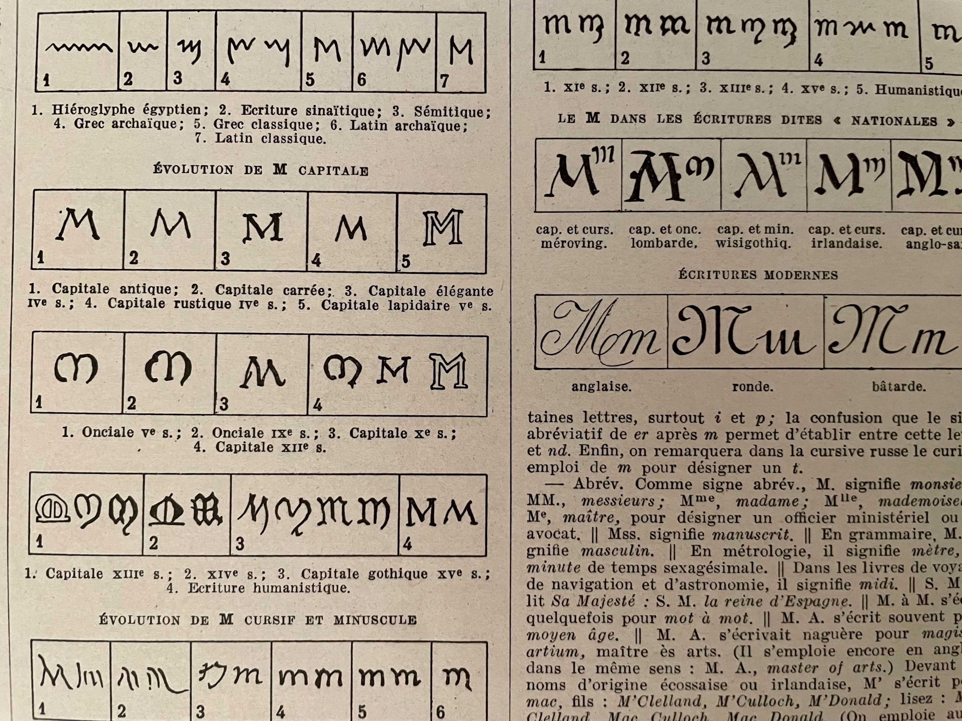 Lithograph letter M 1930