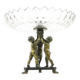 R8X Large figurative platter with cherubs in Art Nouveau style