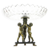 R8X Large figurative platter with cherubs in Art Nouveau style