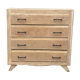 Old dresser restyled